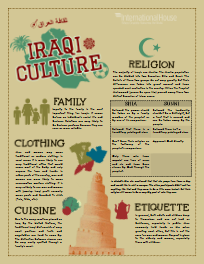 Iraqi Culture